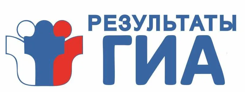 Анализ результатов ГИА 2024-2025